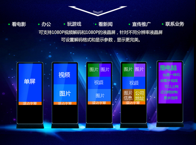 信息發布廣告機代理 商機、挑戰與成功之道